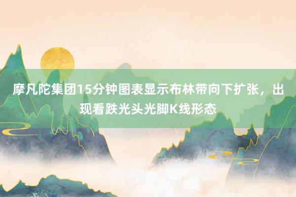 摩凡陀集团15分钟图表显示布林带向下扩张，出现看跌光头光脚K线形态